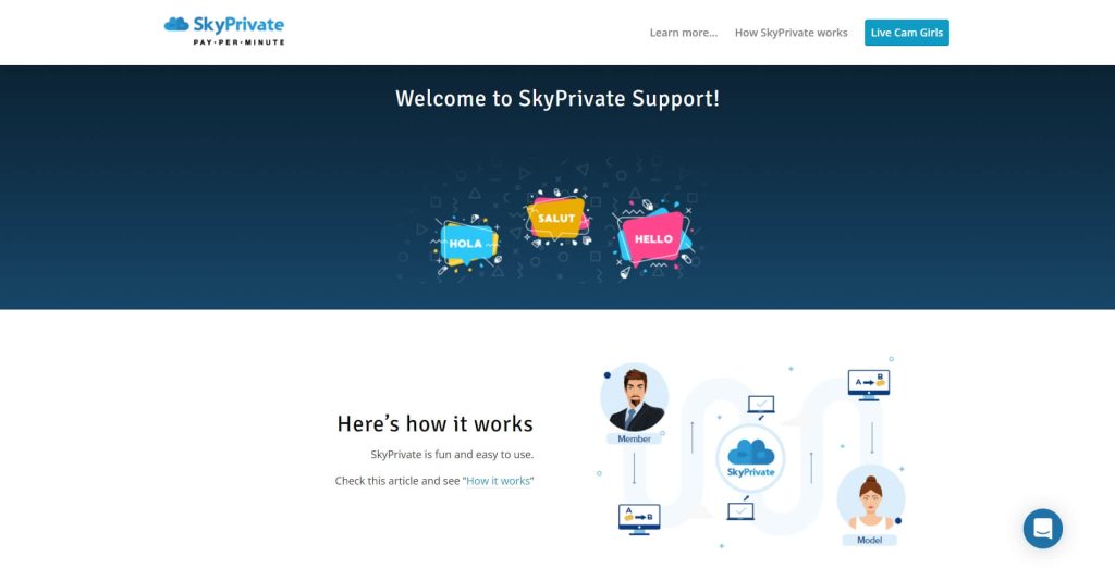 SkyPrivate Support